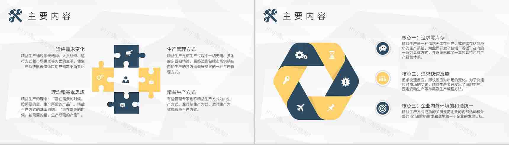 生产车间管理内容总结精益生产方式培训学习PPT模板-7