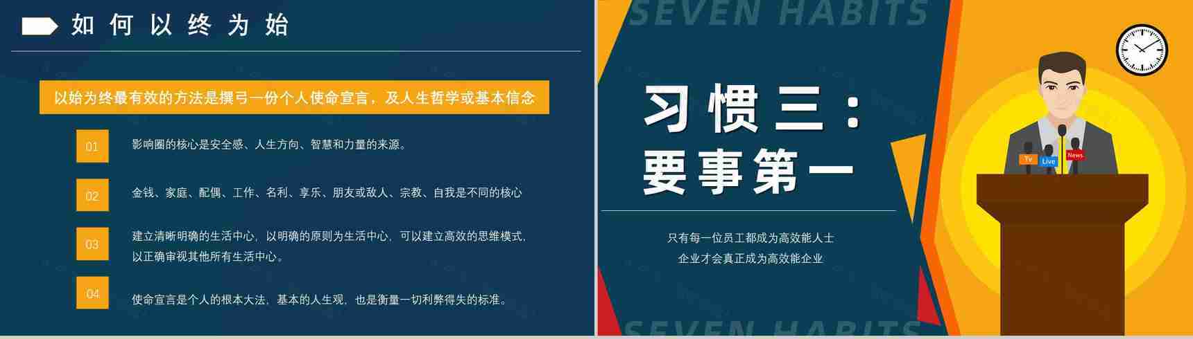 读书心得体会交流美国著名博士史蒂芬柯维《高效能人士的七个习惯》PPT模板-10