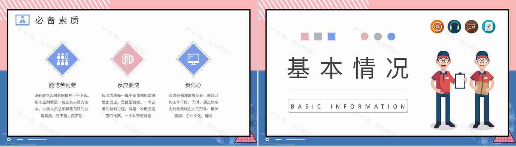 快递业务员培训工作汇报个人职业要求内容总结PPT模板-4