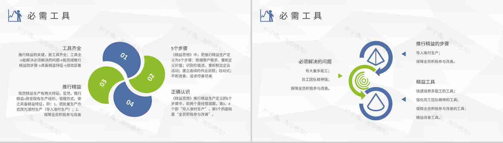 企业生产管理工作培训课件精益生产方式介绍PPT模板-5