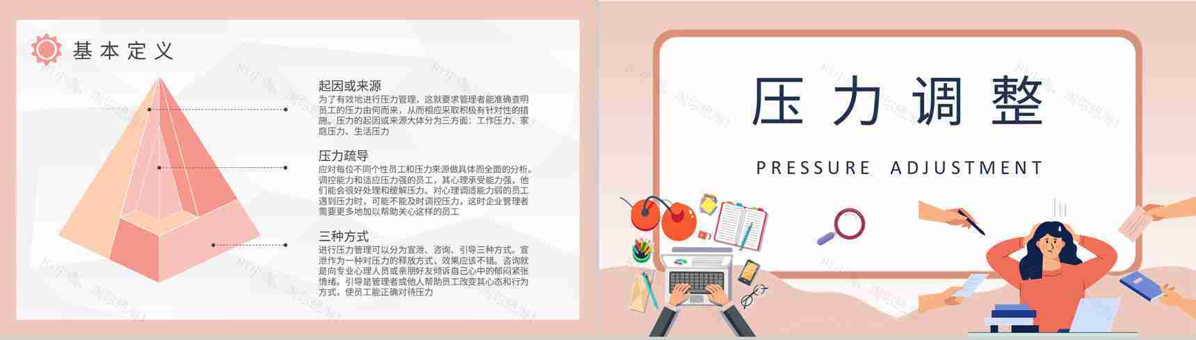 员工压力管理方法培训自我情绪调节心态管理技巧学习PPT模板-4