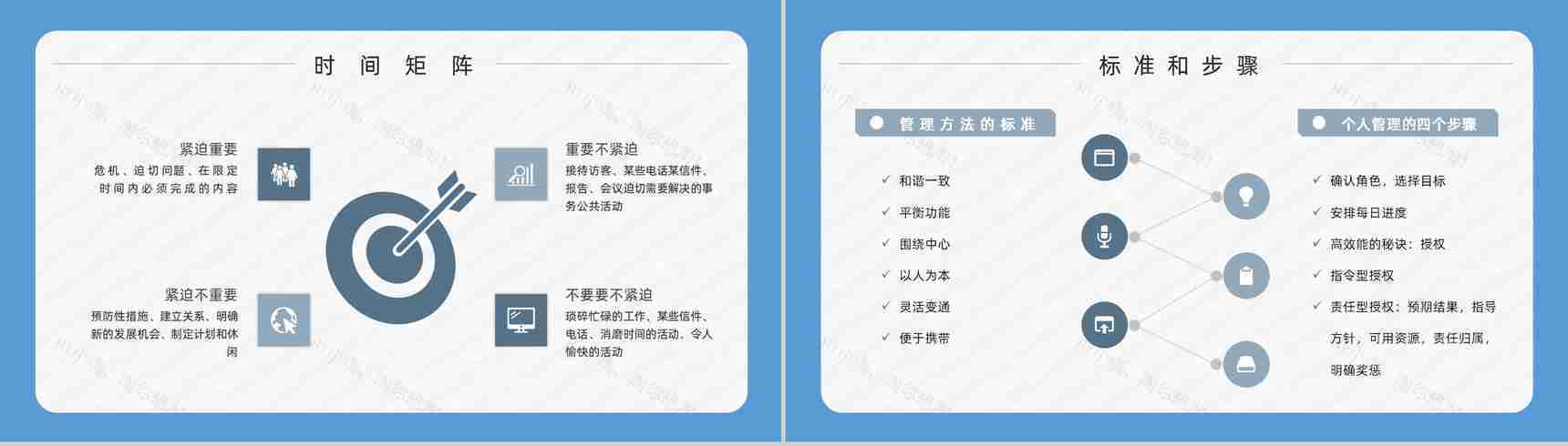 职场员工技能提升之史蒂芬柯维《高效能人士的七个习惯》读书心得体会PPT模板-12