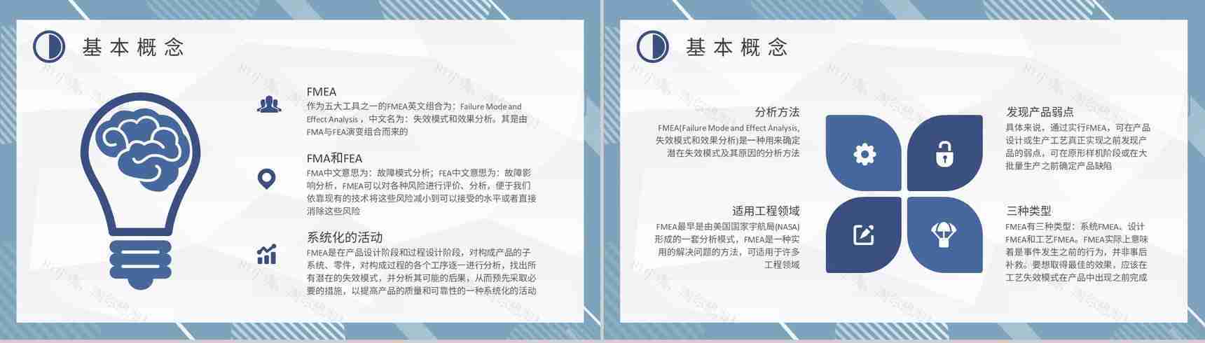 FMEA失效模式和效果分析基础知识培训课程总结PPT模板-3