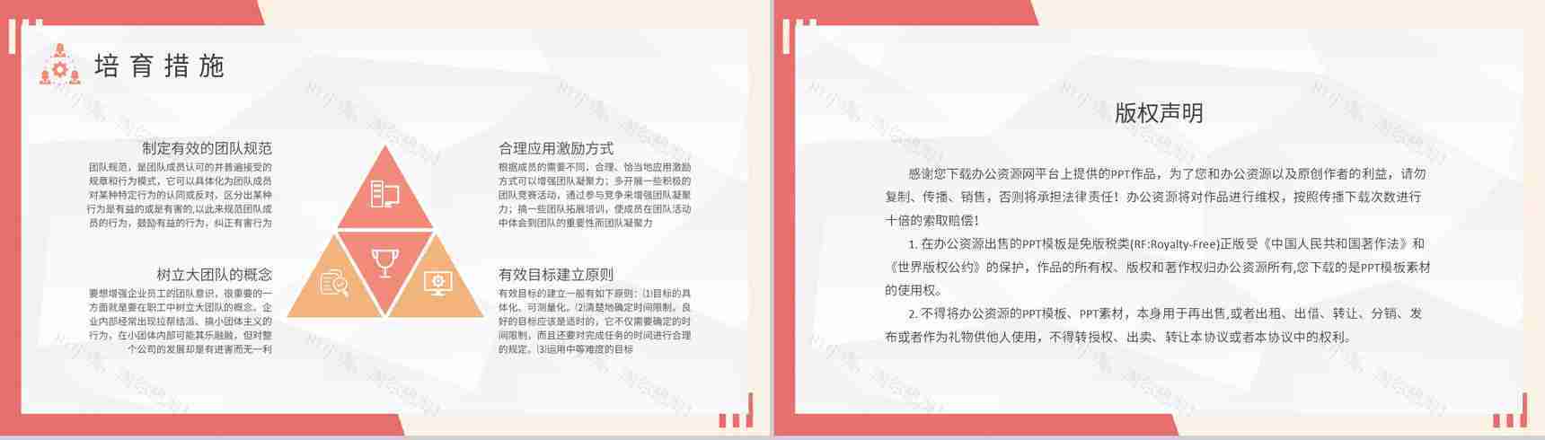 企业部门团建计划方案员工团队凝聚力培训感想PPT模板-8