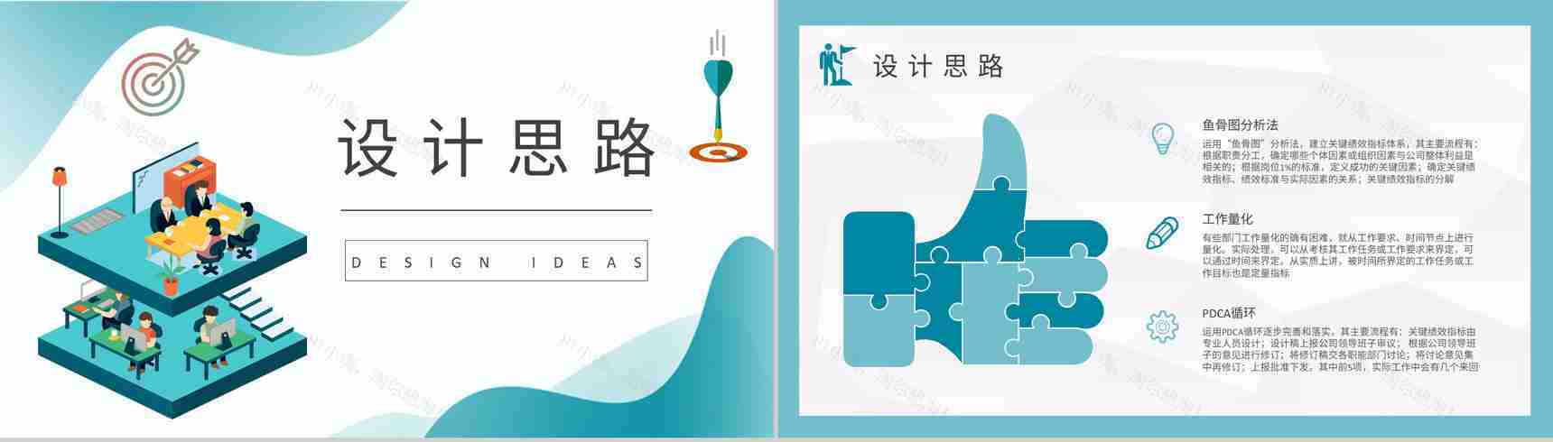 部门工作绩效考核计划方案企业KPI指标管理培训PPT模板-5