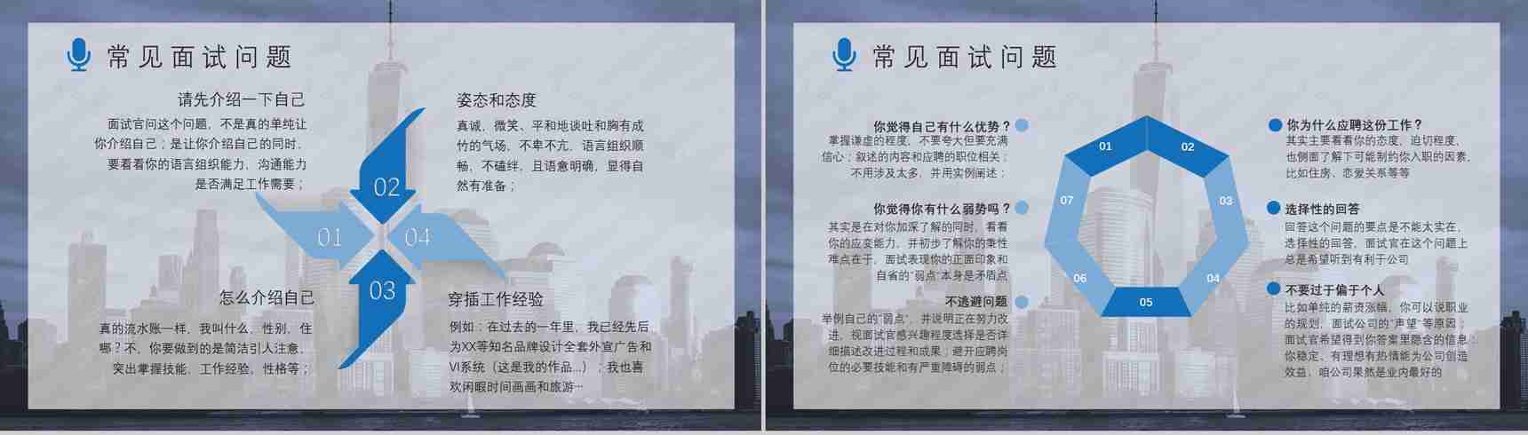 应届生求职者面试礼仪培训心得体会沟通话术学习总结PPT模板-7