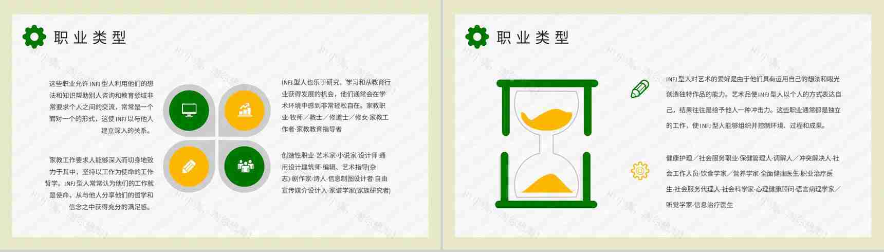 MBTI性格分析INFJ人格类型个性特征描述工作中的优势和劣势说明PPT模板-14