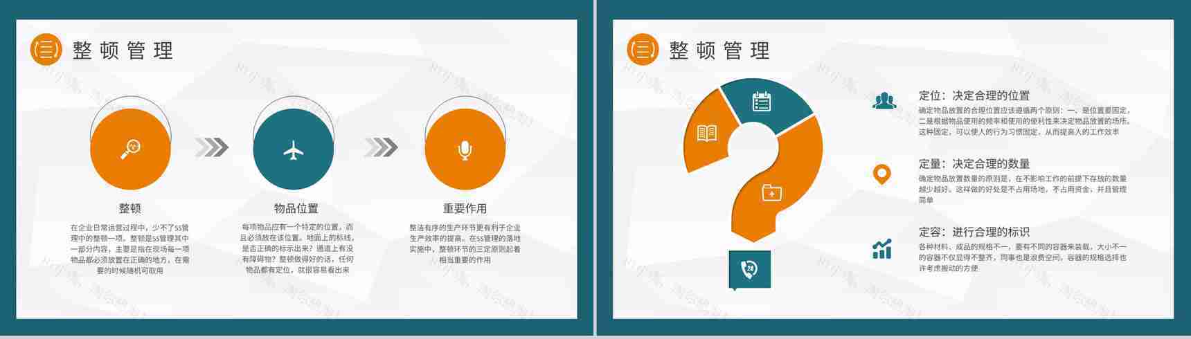 工厂安全生产管理措施三定原则知识培训学习PPT模板-7