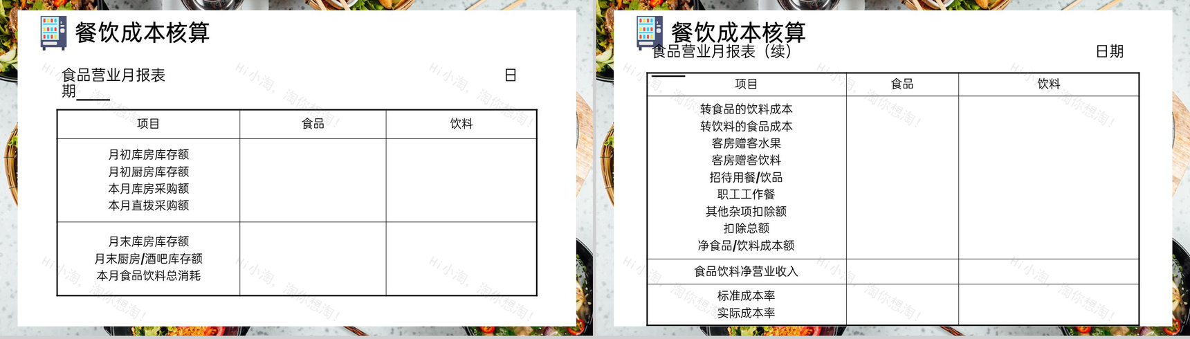 绿色简洁餐饮培训成本控制管理分析方案PPT模板-13