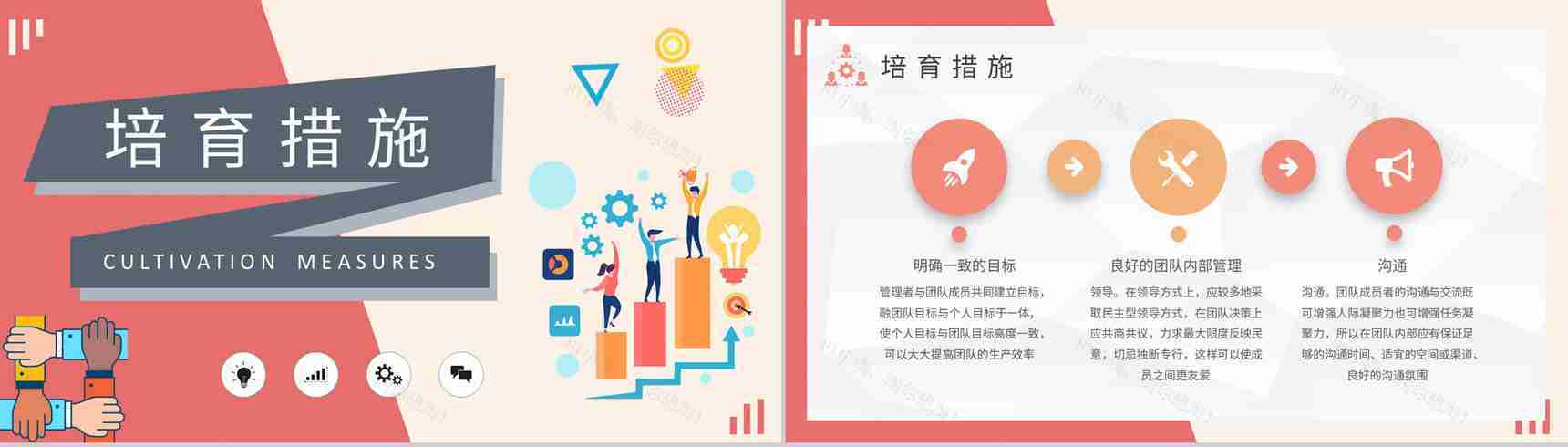 企业部门团建计划方案员工团队凝聚力培训感想PPT模板-7