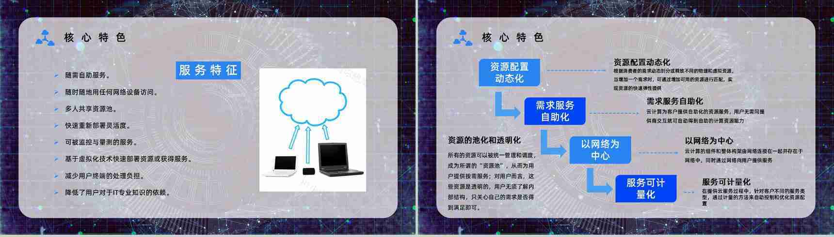 互联网高新技术云计算架构业务介绍大数据产品商业计划PPT模板-4