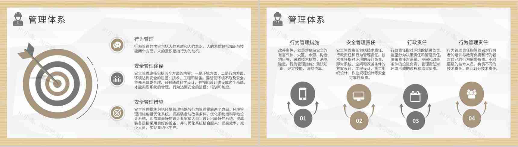 房地产行业工程建设规划项目安全管理内容培训学习PPT模板-7