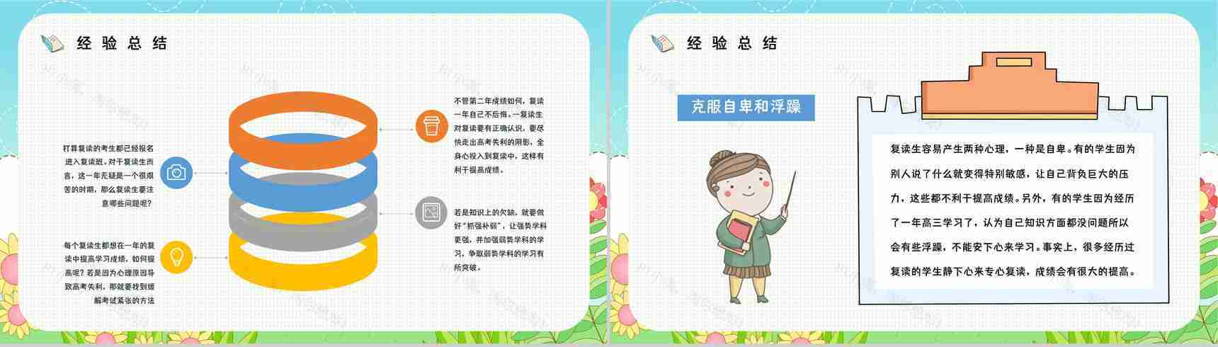 复读生高考心理问题疏导解答复读注意事项及准备资料咨询主题班会PPT模板-9