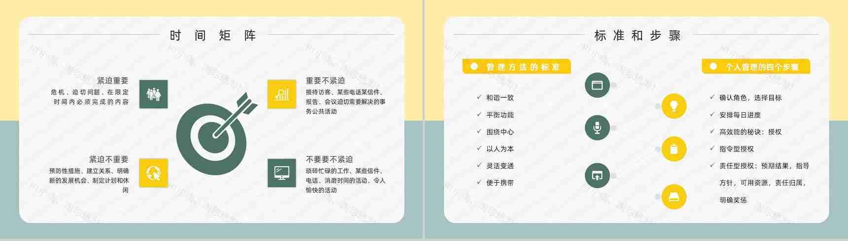读书笔记史蒂芬柯维《高效能人士的七个习惯》内容简介企业管理培训课件PPT模板-12