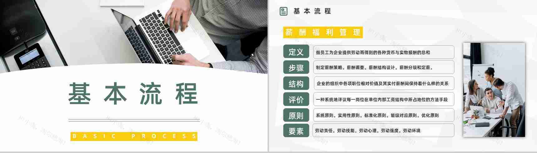 公司部门技能学习人力资源六大板块岗位职责梳理解读基本知识学习讲座PPT模板-7
