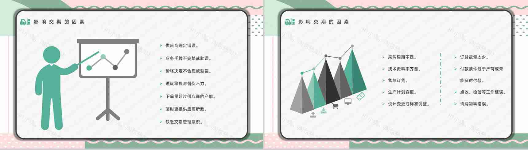 企业岗前技能培训采购部门人员谈判专业知识技术学习交流培训讲座PPT模板-11