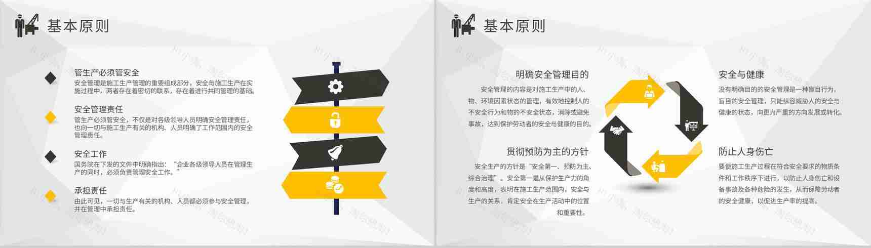 单位工程项目建筑施工要求总结项目安全管理培训课程PPT模板-3
