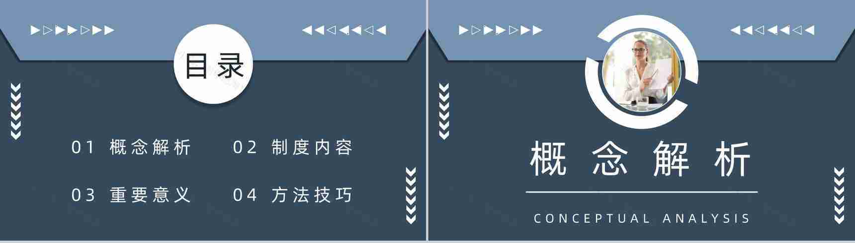 企业新员工入职培训人员管理制度内容方案培训计划总结PPT模板-2