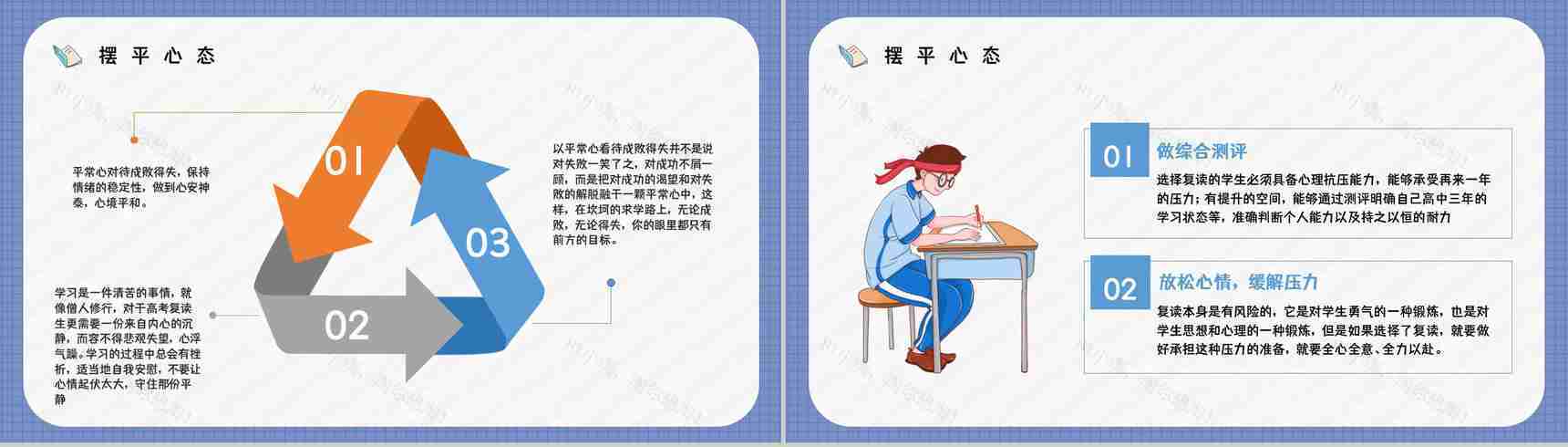 高三复读生高考报名注意事项学生复读心态摆正培训讲座PPT模板-6