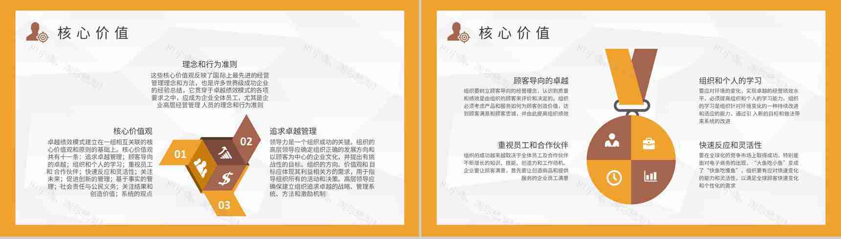 公司方针管理计划卓越绩效模式内容定义介绍PPT模板-3
