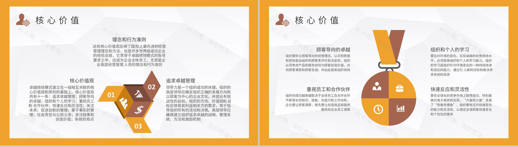 公司方针管理计划卓越绩效模式内容定义介绍PPT模板-3