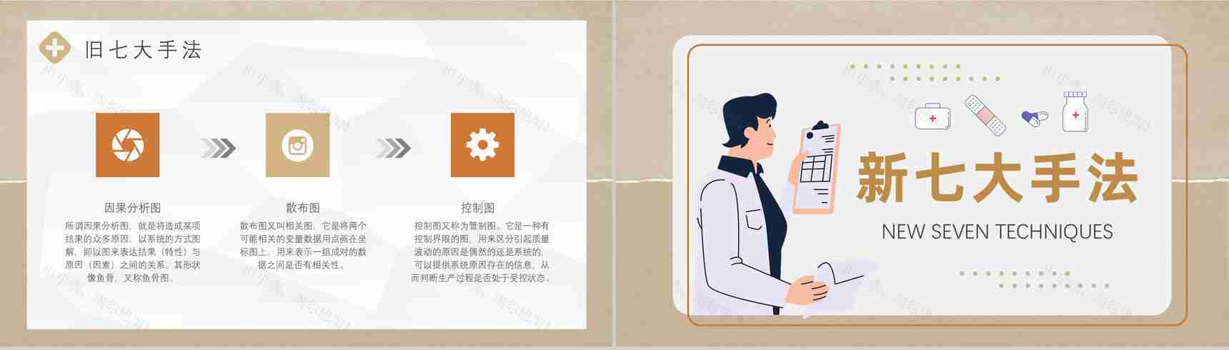护理品管圈QC七大手法顺口溜项目PPT模板-4