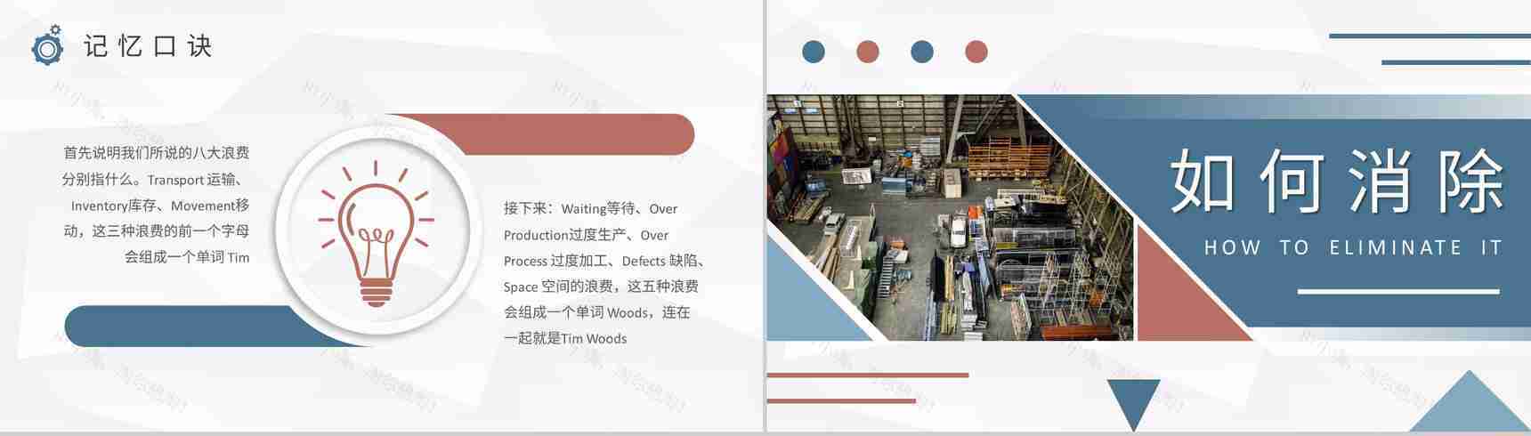 八大浪费概念解析培训教案车间现场管理规范PPT模板-3