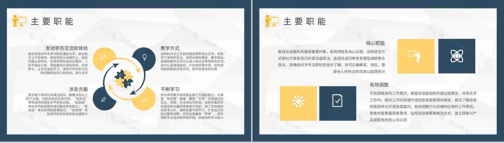 互联网公司讲师培训方案汇报主要职能介绍说明PPT模板-6