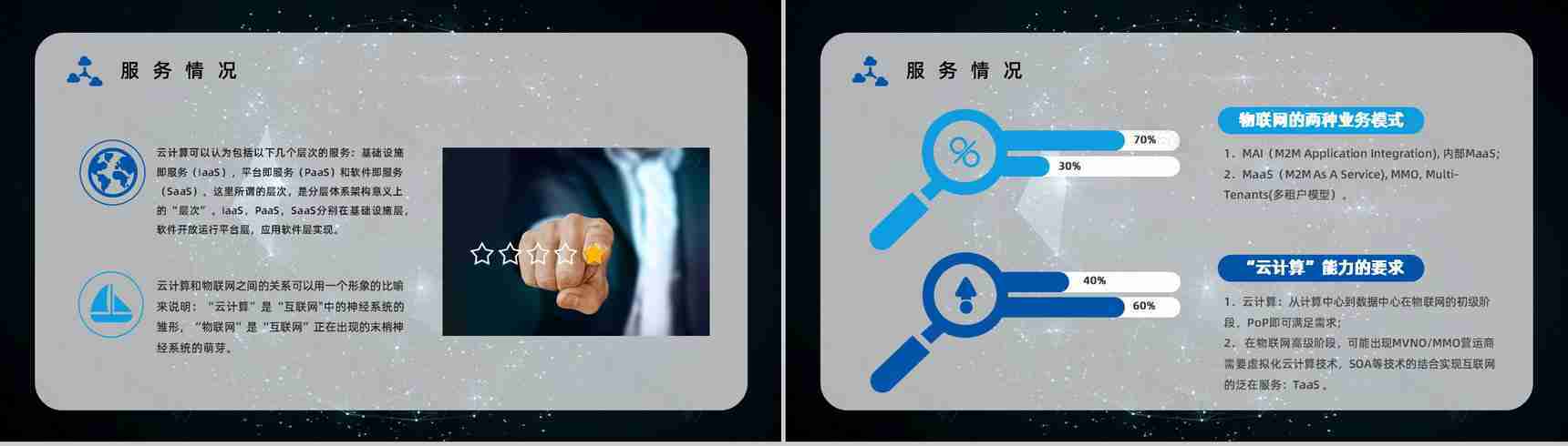 互联网大数据信息云计算产品业务介绍工作汇报PPT模板-8