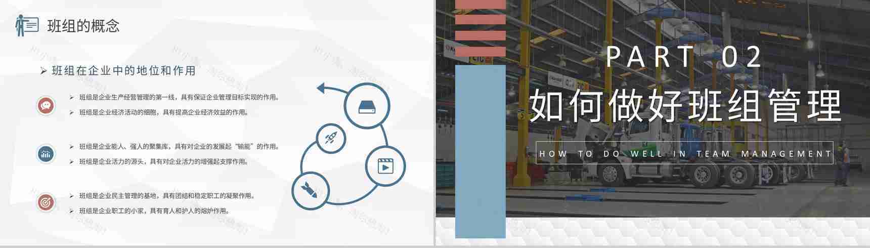 企业班组管理创新方案和措施培训团队管理计划方案PPT模板-4