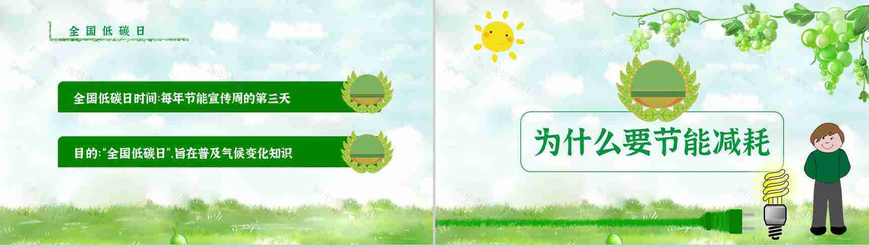 节能宣传教育减排宣传文案主题活动PPT模板-5