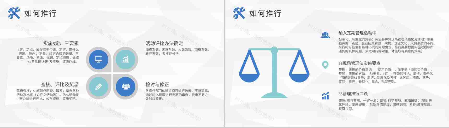 5S现场管理内容培训课件企业生产车间管理工作总结汇报PPT模板-10