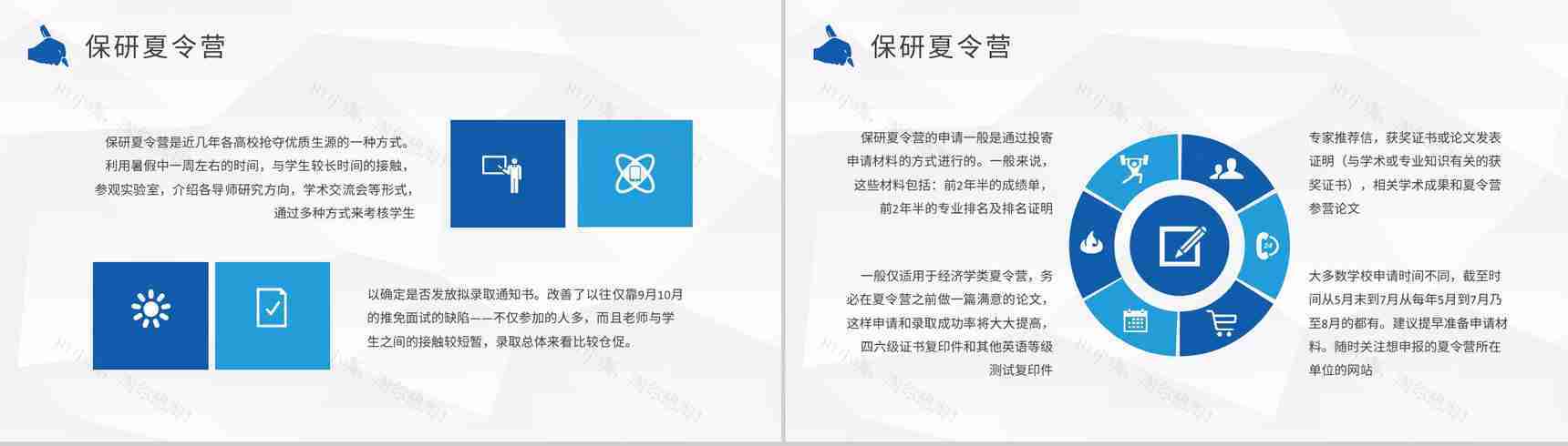 大学生保研交流会活动总结考研经验内容分享PPT模板-3