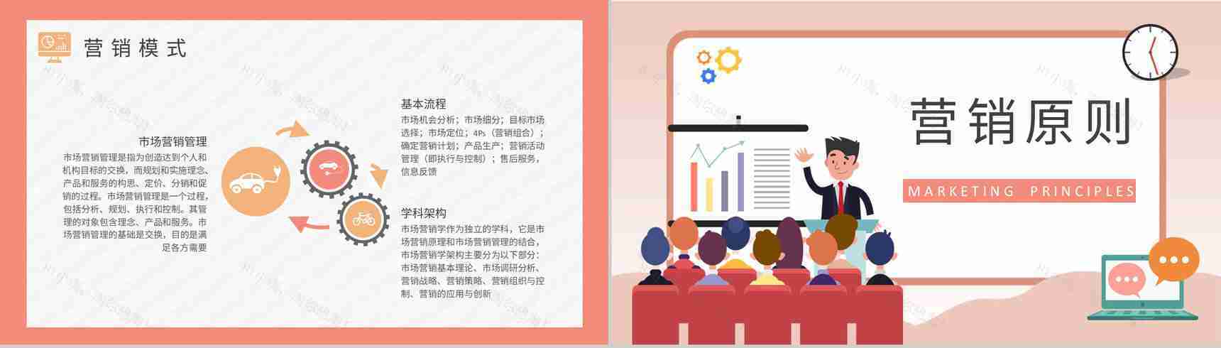 企业市场调查报告总结市场营销课程核心内容培训学习PPT模板-5