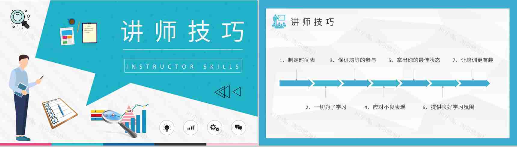 讲师授课技巧培训课件团队销售人员培训实施计划PPT模板-6
