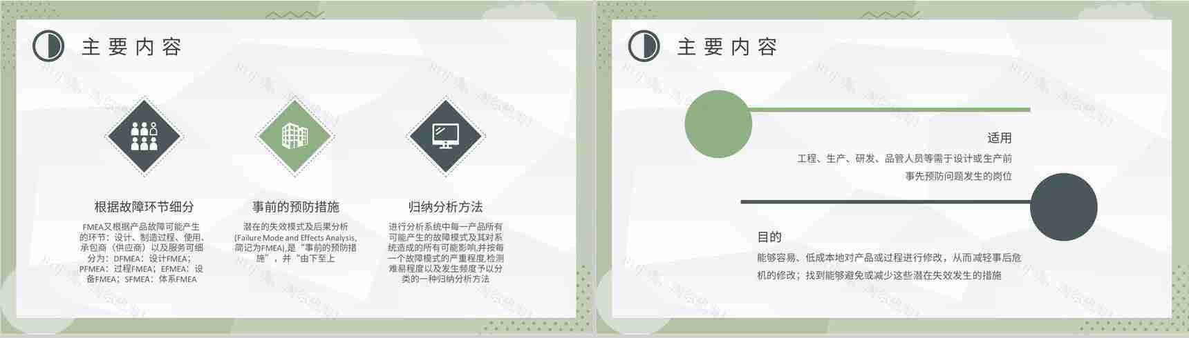 技术人员FMEA培训内容总结产品项目案例分析方法学习PPT模板-6