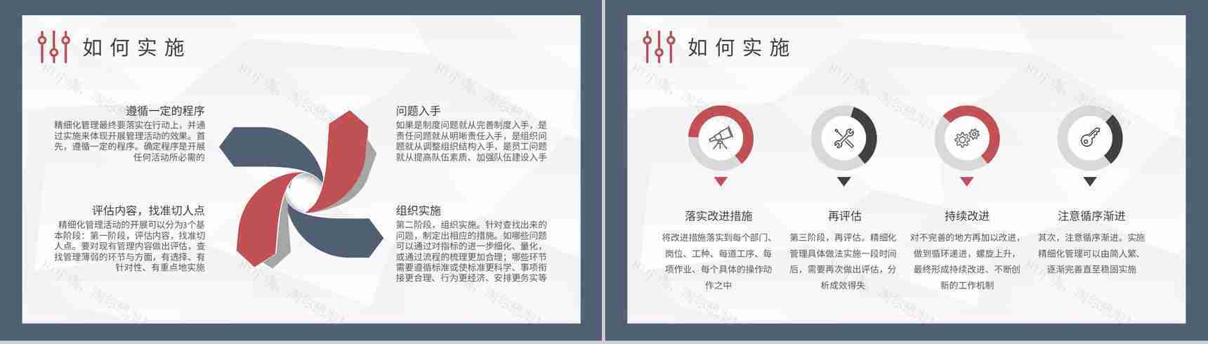 精细化管理基础知识培训学习员工创新管理计划方案PPT模板-3