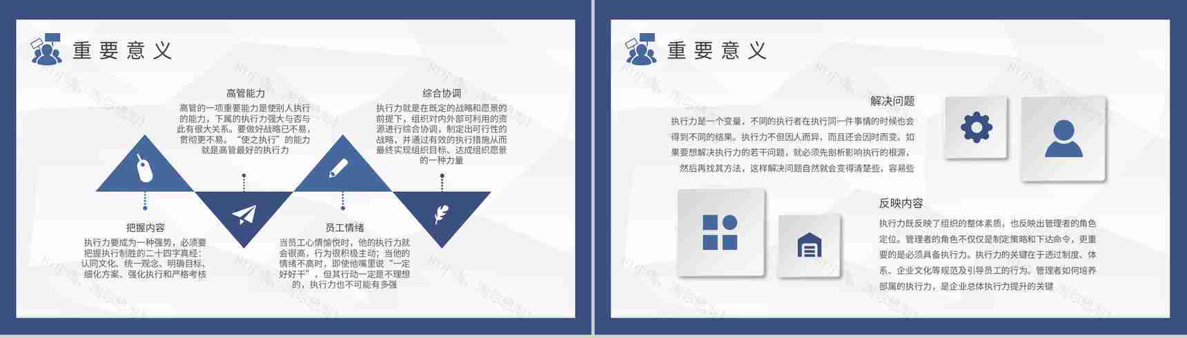 执行力培训核心内容总结团队沟通能力提升工作计划PPT模板-4