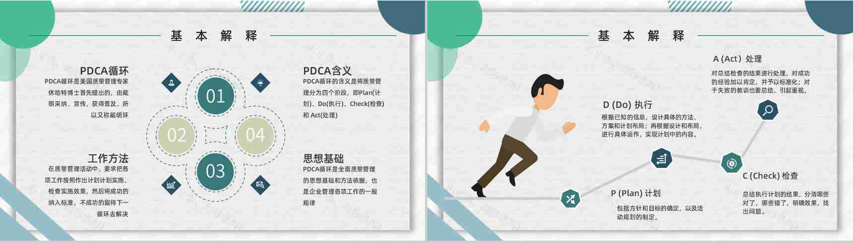 质量管理流程指定PDCA循环管理循环员工入职培训计划通用PPT模板-3