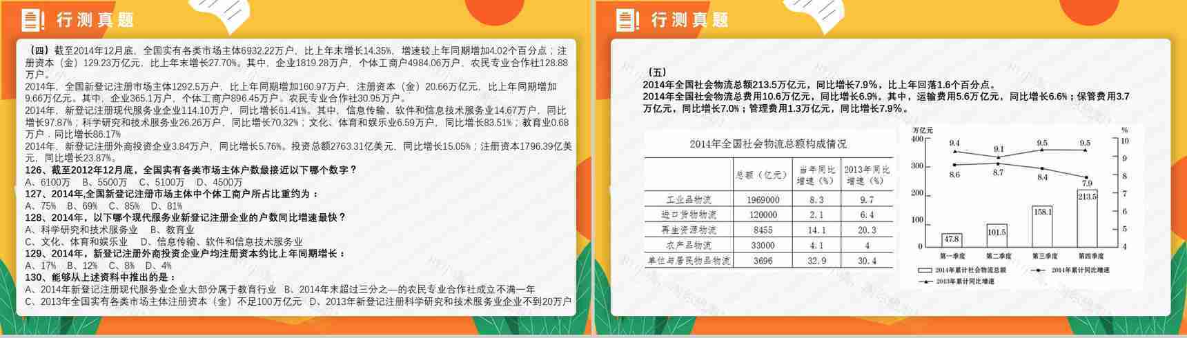 2016年国考公务员真题副省级行测申论答案解析考前冲刺必备PPT模板-22