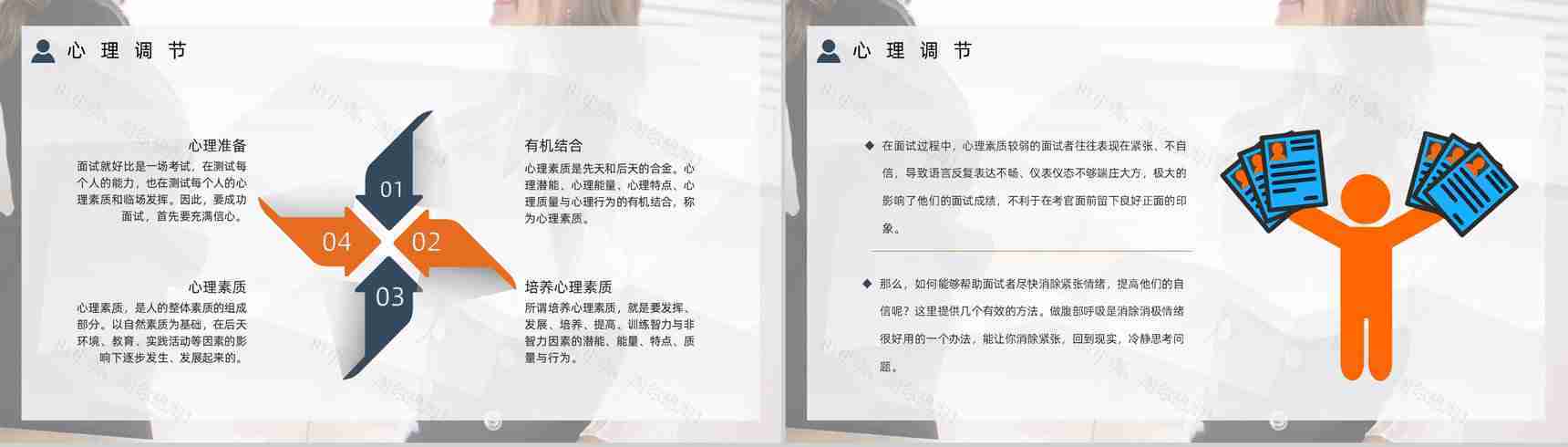职场新人应聘求职面试常见问题及注意事项培训应聘者面试技巧PPT模板-3