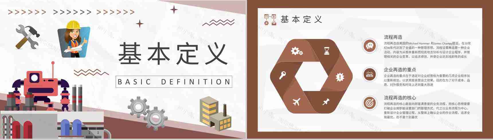 工厂业务流程优化生产车间流程再造方案演讲PPT模板-6