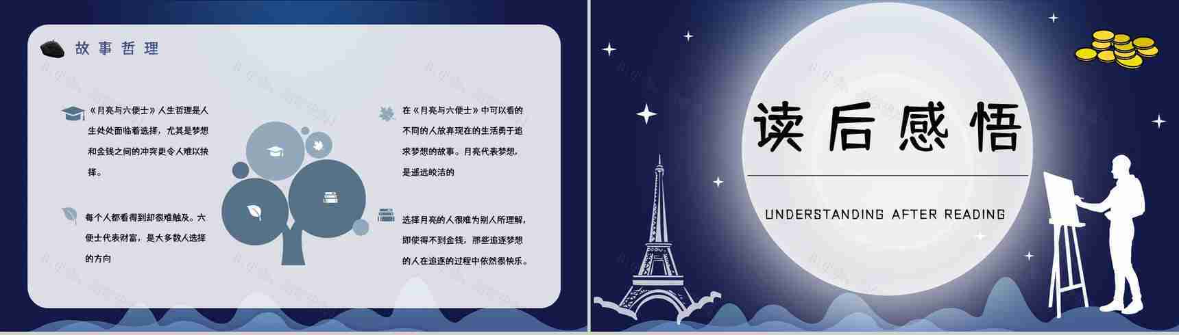 英国小说家毛姆代表作《月亮与六便士》内容简介作品鉴赏分析课件PPT模板-14