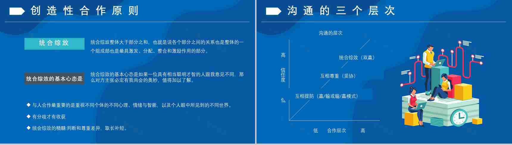 作者内容简介教育培训柯维《高效能人士的七个习惯》个人效能PPT模板-16