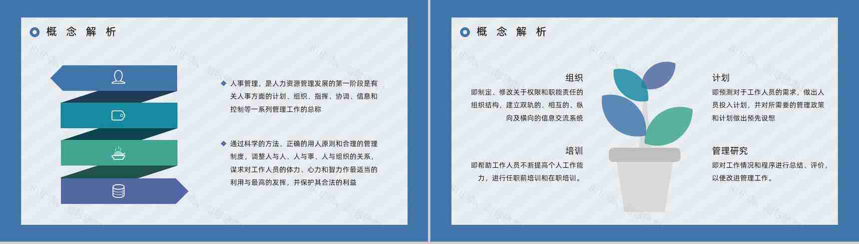 公司人事管理制度了解人力资源部门人员培训计划方案汇报PPT模板-3