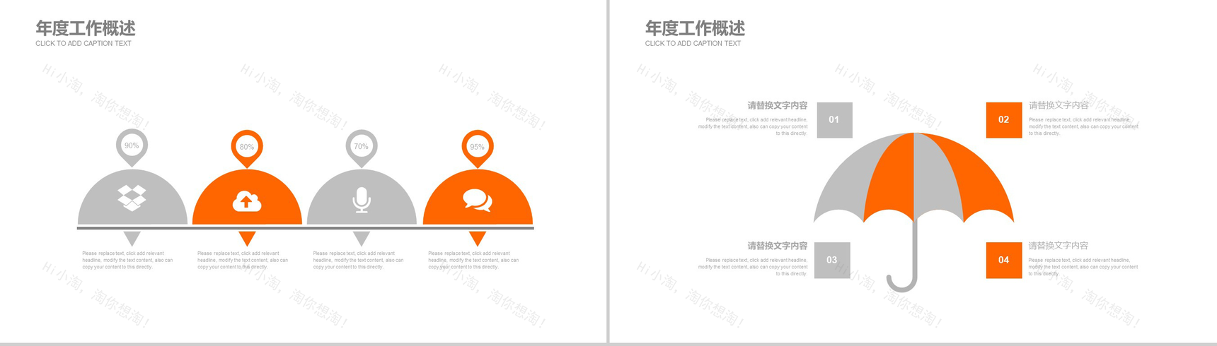 橙色大气关爱儿童慈善公益活动策划工作总结汇报PPT模板-9