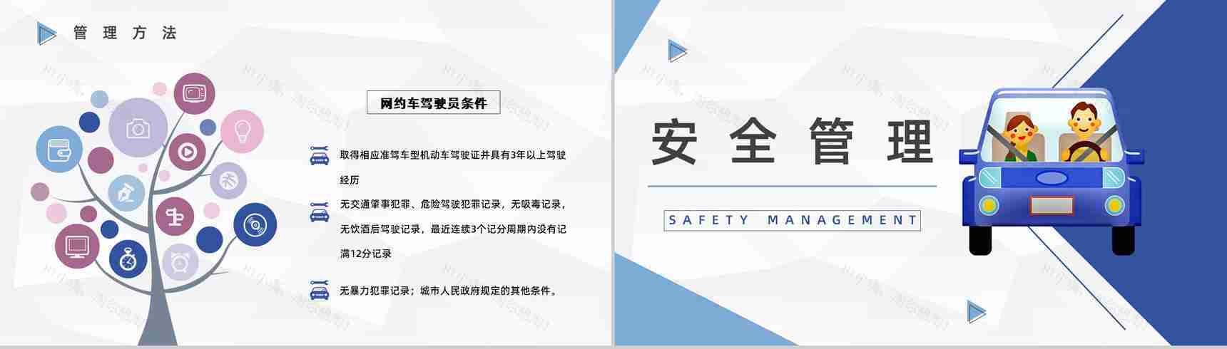 网约车安全事件教育防范措施注意事项汇总通用PPT模板-6