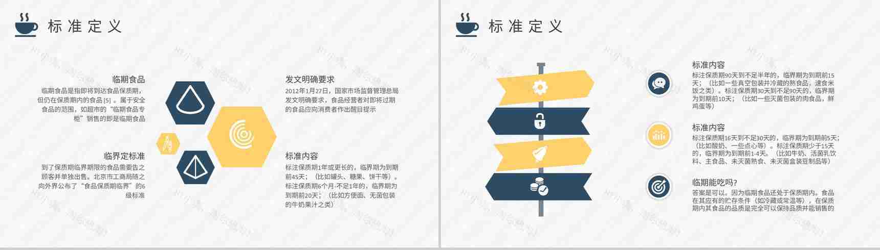 食品安全与卫生知识培训宣传临期食品的前景介绍PPT模板-7