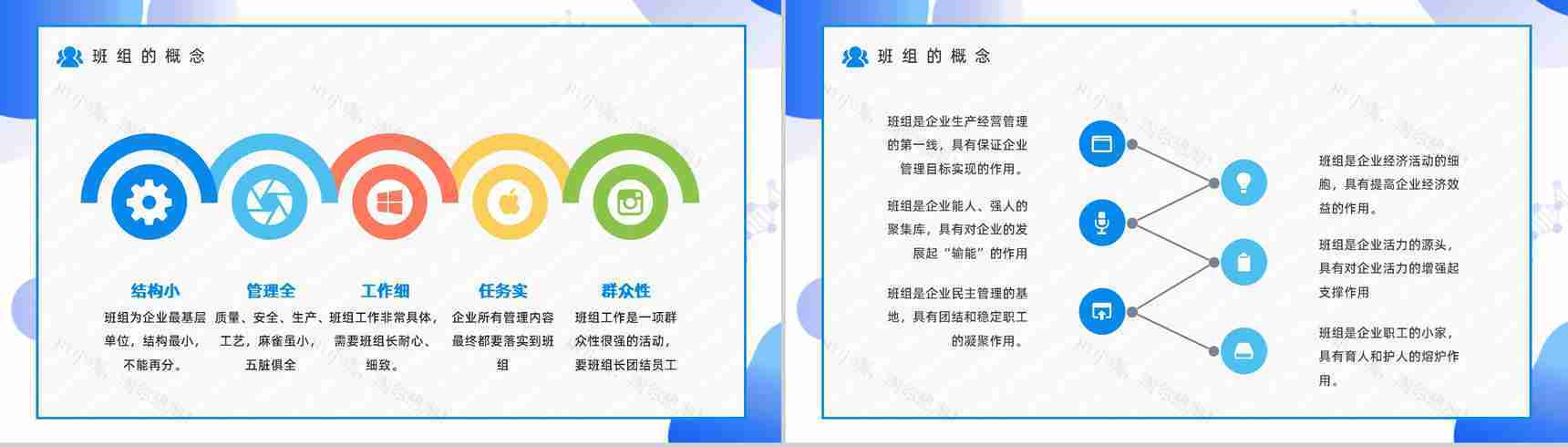 企业车间班组生产管理建设员工工作目标制定管理组长经验分享交流PPT模板-8