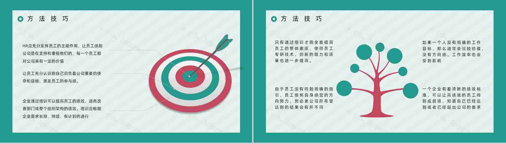 人事行政管理方法及技巧公司规章制度学习基层员工管理培训总结PPT模板-9